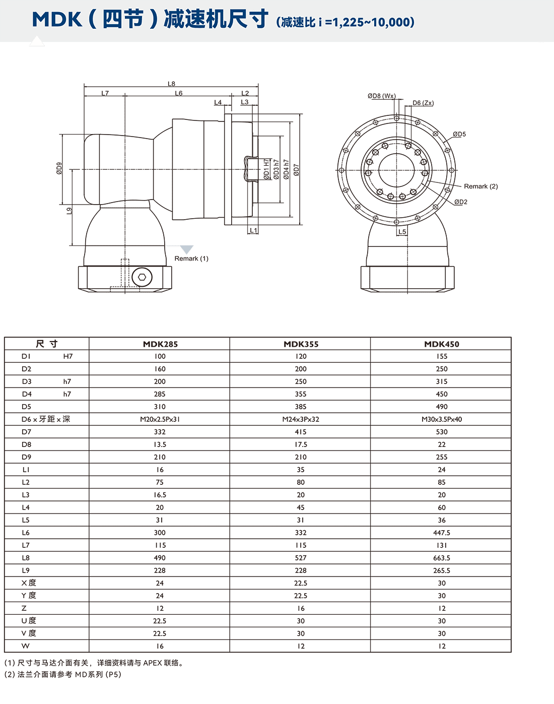 MDK四節(jié)尺寸圖.png