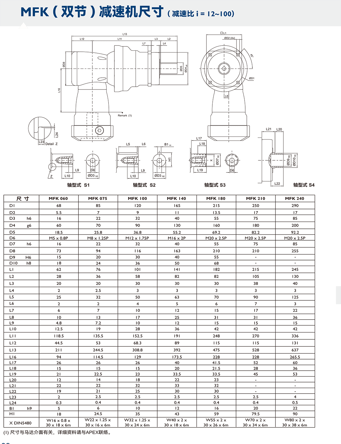 MFK尺寸圖.png MFK尺寸圖.png